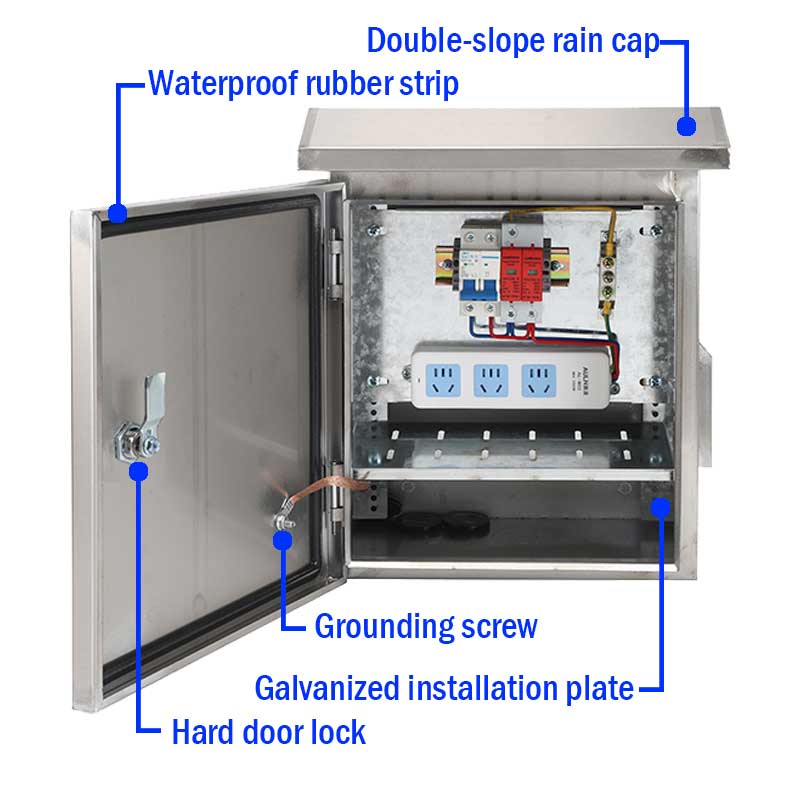 Neden yüksek kaliteli metal dağıtım kutularını düşünmelisiniz?