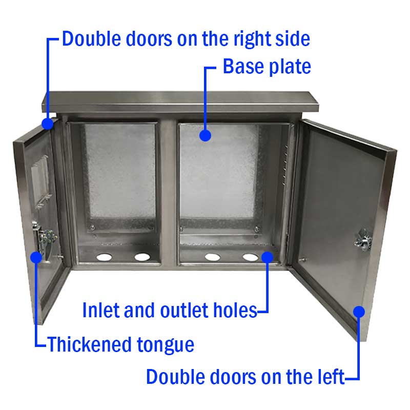 Dağıtım kutusundaki temel bileşenleri biliyor musunuz?